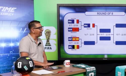 World Cup Zone: Δικαίως η Γαλλία στους «4» (Βίντεο) thumb