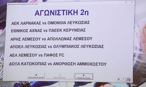 Επαναρχίζει το Πρωτάθλημα Cyta με τη διεξαγωγή της 2ης αγωνιστικής (τηλεοπτικά) thumb