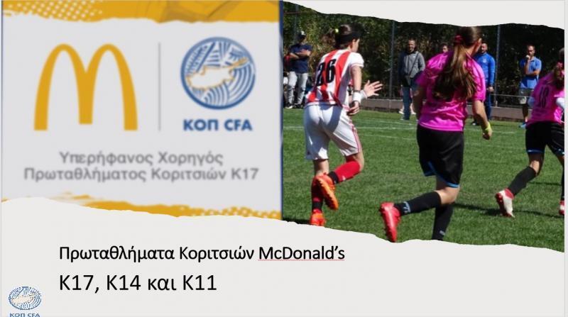 Στις 13 Οκτωβρίου η κλήρωση των Πρωταθλημάτων Κοριτσιών thumb