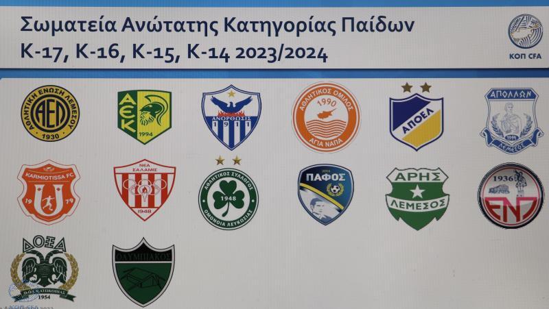 Το πρόγραμμα του πρώτου γύρου για τα Πρωταθλήματα Ανώτατης Κατηγορίας Παίδων thumb