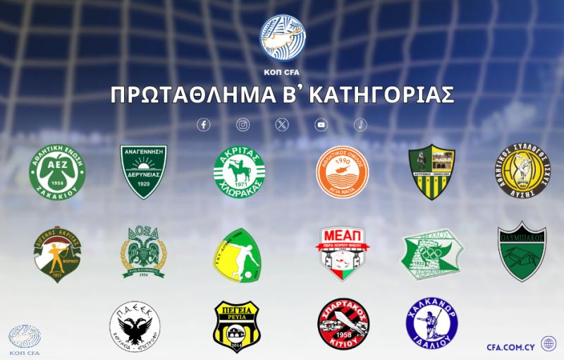 Β' κατηγορία: Αυτές είναι οι έδρες των ομάδων thumb