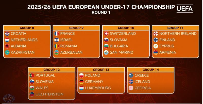 Έγινε η κλήρωση: Οι αντίπαλοι της Εθνικής Παίδων thumb