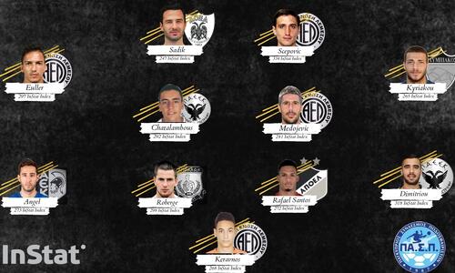 Καλύτερη ενδεκάδα και MVP της 2ης Αγωνιστικής! thumb