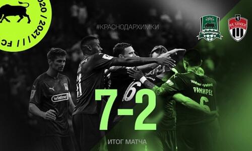 «Φουριόζα» περιμένει τον ΠΑΟΚ η Κράσνονταρ, έριξε... εφτά στη Χίμκι! thumb