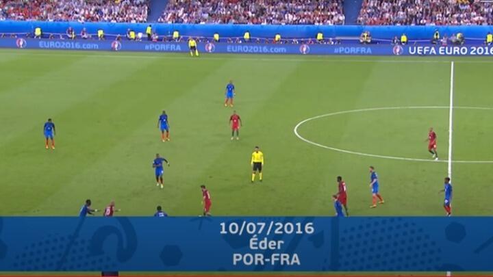 Τα 108 γκολ που σημειώθηκαν στο Euro 2016 thumb
