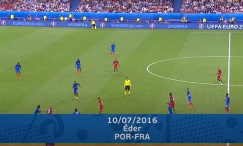 Τα 108 γκολ που σημειώθηκαν στο Euro 2016 thumb